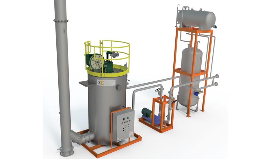 Những ưu điểm vượt trội của lò dầu tải nhiệt